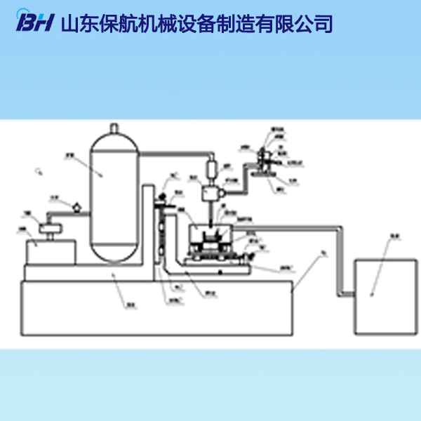 氣流噴砂式?jīng)_蝕磨損試驗機